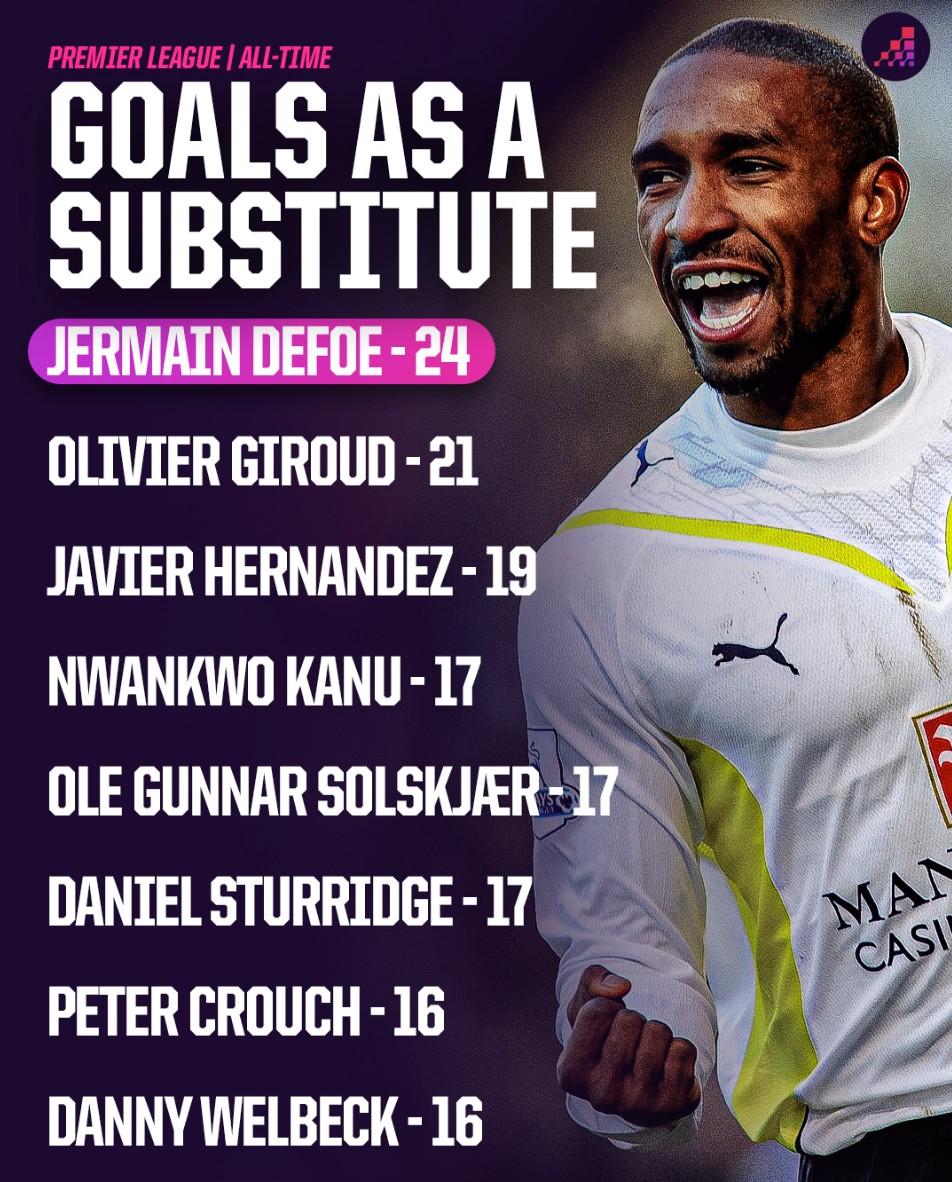 控制方面仍 控制方面仍