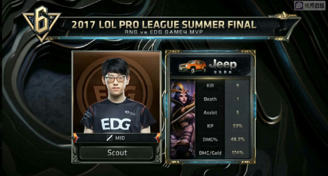 本场主题清 本场主题清